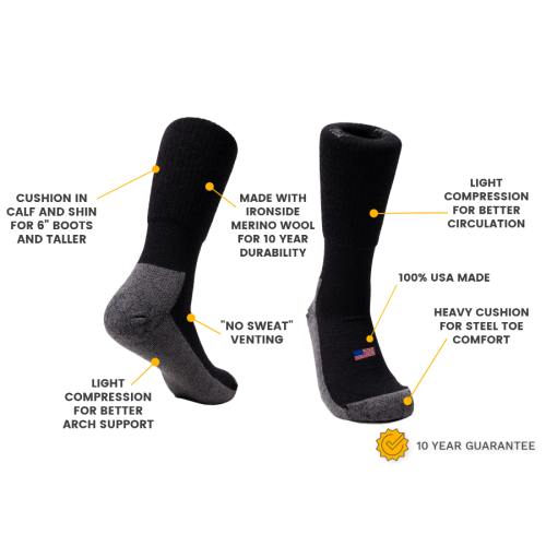 Camel City Mill Boot Wool Work Sock