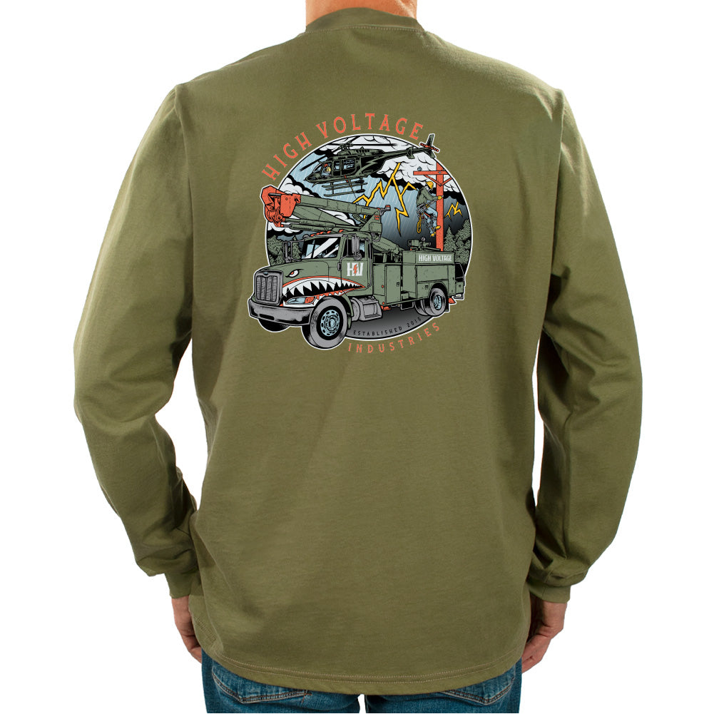 High Voltage Havoc - High Voltage Industries