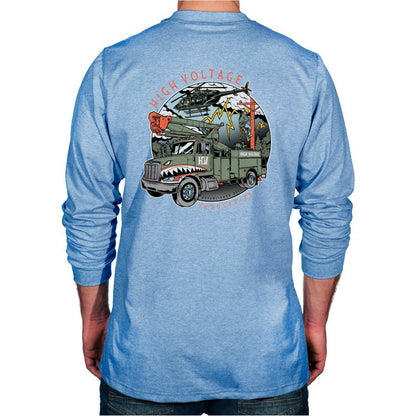 High Voltage Havoc - High Voltage Industries