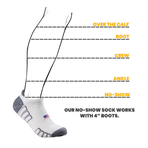 Camel City Mill No-Show Wool Work Sock - High Voltage Industries