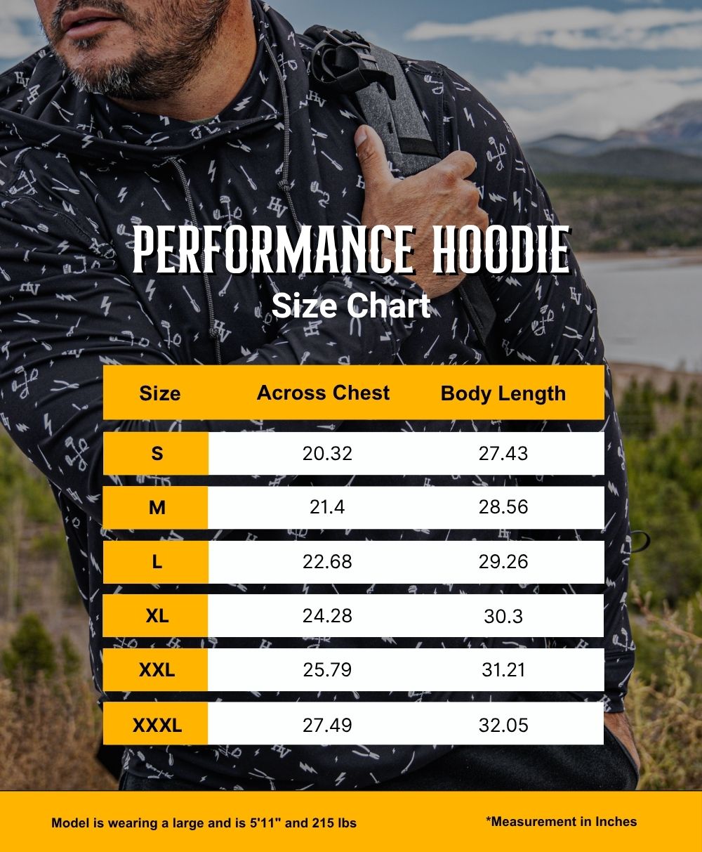 The Not OSHA Approved Performance Hoodie - Essentials (Black)