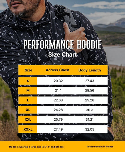 The Not OSHA Approved Performance Hoodie - Essentials (Black)