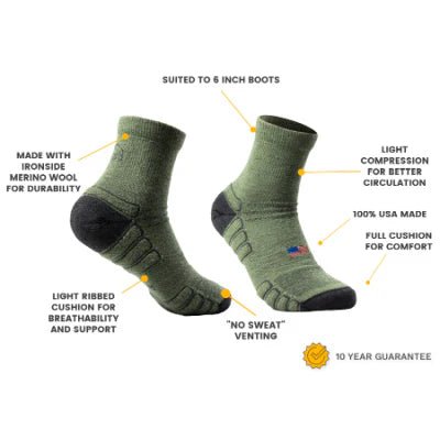 Camel City Mill Ankle Wool Work Sock - High Voltage Industries