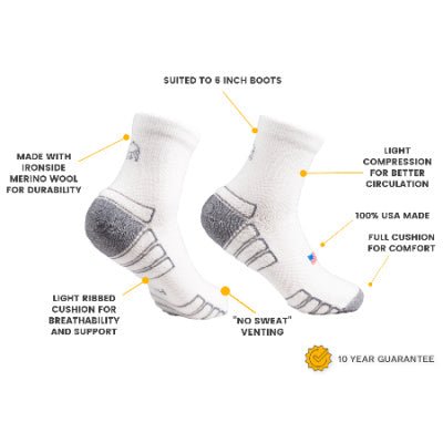 Camel City Mill Ankle Wool Work Sock - High Voltage Industries