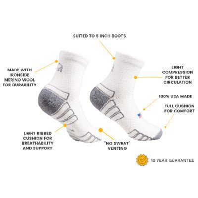 Camel City Mill Ankle Wool Work Sock - High Voltage Industries