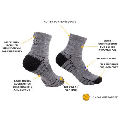 Camel City Mill Ankle Wool Work Sock - High Voltage Industries