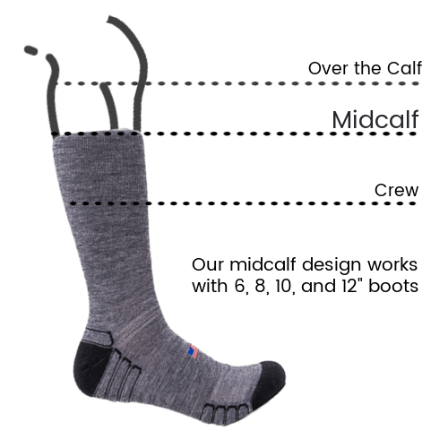 Camel City Mill Boot Wool Work Sock - High Voltage Industries