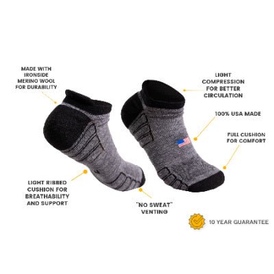 Camel City Mill No-Show Wool Work Sock - High Voltage Industries
