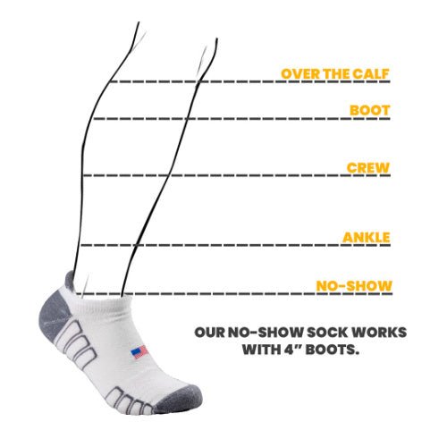 Camel City Mill No-Show Wool Work Sock - High Voltage Industries