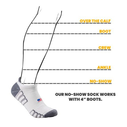 Camel City Mill No-Show Wool Work Sock - High Voltage Industries