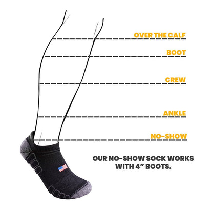 Camel City Mill No-Show Wool Work Sock - High Voltage Industries