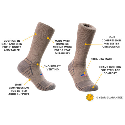 Camel City Mill Boot Wool Work Sock